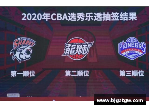 OG视讯官方网站2024年CBA选秀揭晓！这5位年轻球员成为热门新秀