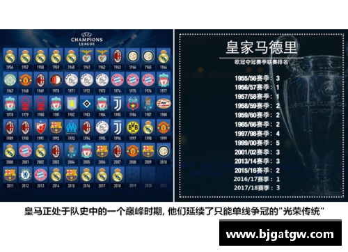 OG视讯官方网站魔力传承：皇家马德里光辉时刻
